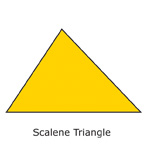 scalene triangle